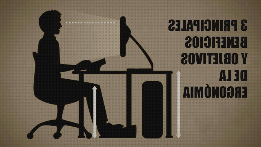 Las mejores palabra ergonómico