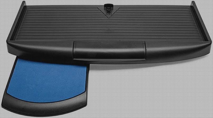 Review de plataforma ergonómica