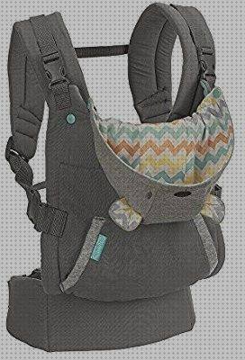 ¿Dónde poder comprar portador de bebe ergonómico?