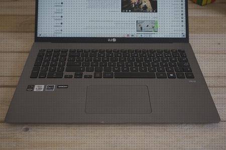 Análisis de los 11 mejores artículos portátiles ergonomicos del mundo