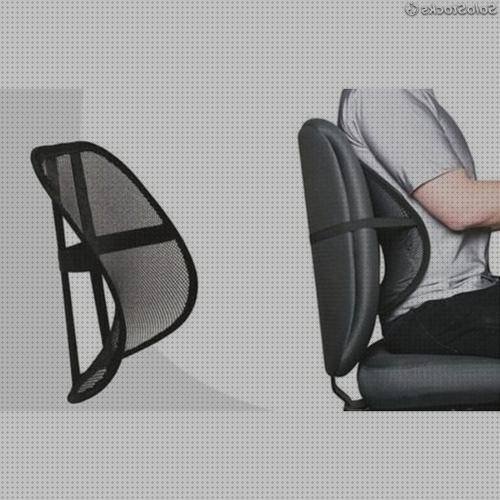 ¿Dónde poder comprar productos cojines productos ergonómicos cojines lumbares con respaldo?