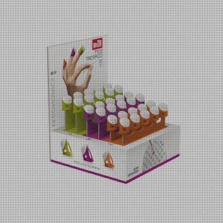 Review de prym
