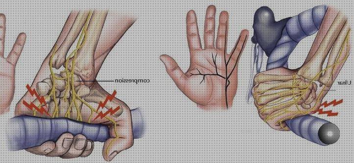 Los 19 Mejores Puño Ergonómico Manos Dormidas