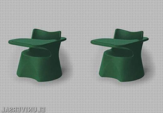 Mejores 18 pupitres ergonomicos