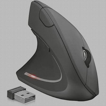 Las mejores vasija ergonómica discapacitado vasija ergonómica cocina ergonómica leña ratoj ergonómico