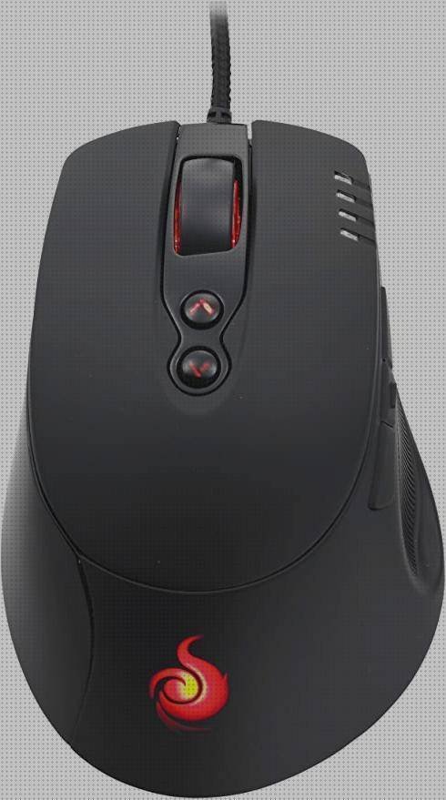 Las mejores marcas de ratones raton 12 cm ergonómico