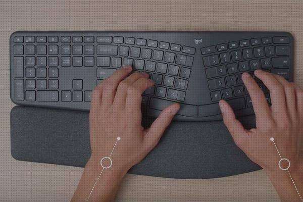 ¿Dónde poder comprar manos volante ergonómico raton ergonómico evitar dolor de manos?