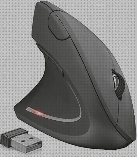 Review de raton ergonómico vertical pequeño