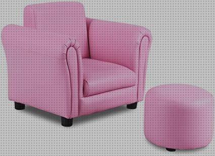 Review de reposabrazos ergonómico sofa