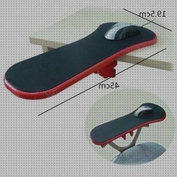 Las mejores marcas de reposabrazos reposabrazos ergonómicos
