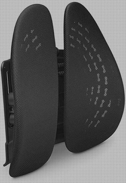 Los mejores 24 Respaldos Ergonómicos Kensington Sillas Oficinas