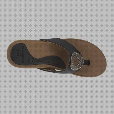 Review de sandalia dedo ergonómica