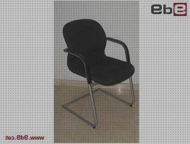 Opiniones de los 20 mejores Score Sillas Ergonómicas