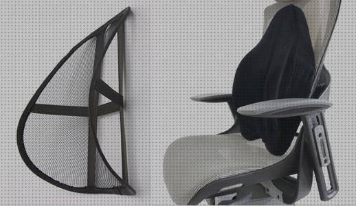 ¿Dónde poder comprar oficinas balancines silla de oficina ergonómica con apoyo cervical?