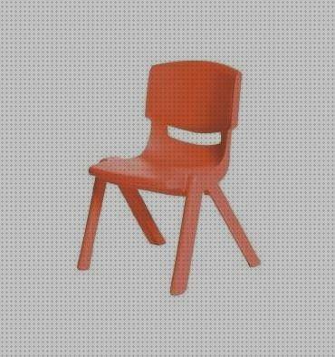 Review de silla ergonómica activa