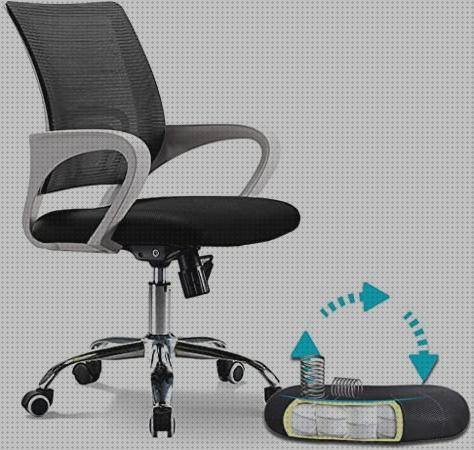 Opiniones de las 24 mejores Sillas Ergonómicas Con Muelles