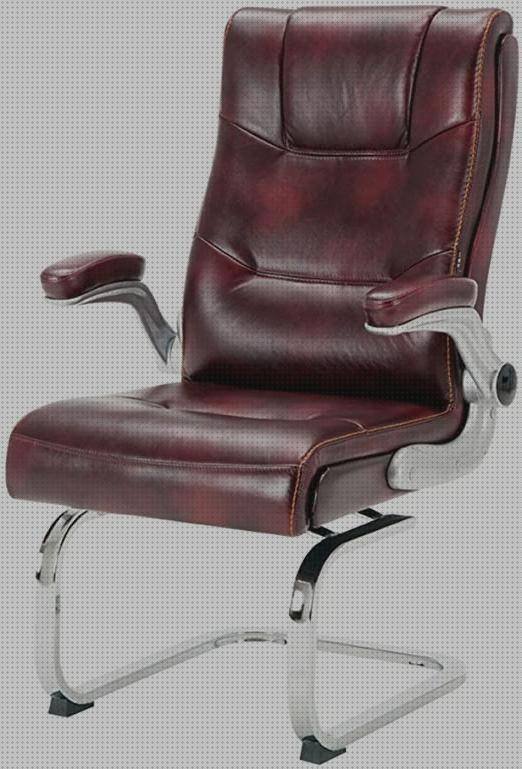 Review de silla ergonómica con muelle