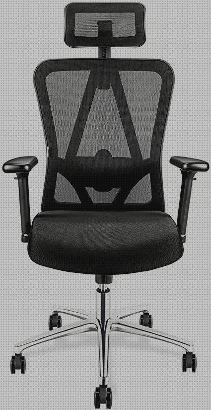 Las mejores 31 Sillas Ergonómicas Con Protecciones Lumbares