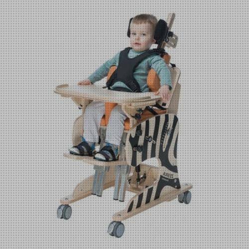 Las mejores reposapiés ergonómico silla ergonómica con reposapies y tablet