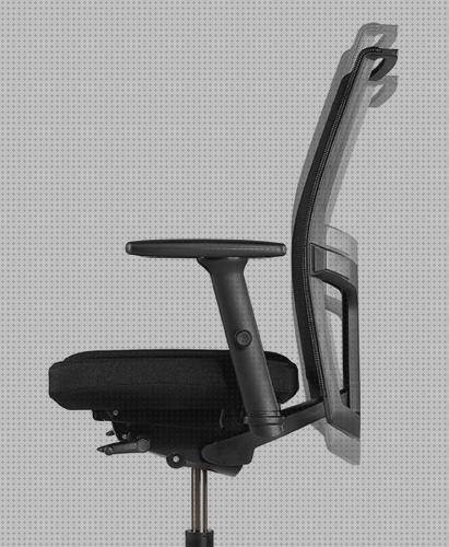 ¿Dónde poder comprar silla ergonómica oficina con asientomovil mesa ergonómica p64 hamaca ergonómica nuna silla ergonómica dhara de ofita?