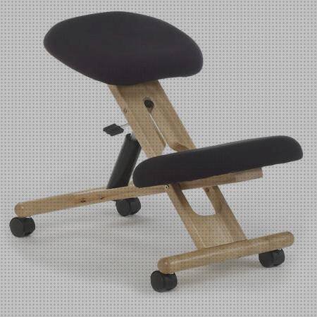 Opiniones de las 27 mejores Sillas Ergonómicas Duehome