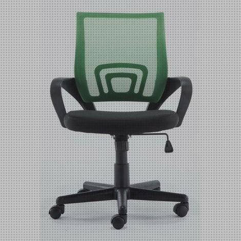 Review de silla ergonómica genius