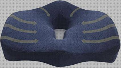 Las mejores marcas de silla ergonómica hemorroides