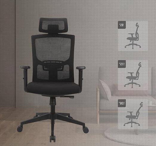 ¿Dónde poder comprar silla ergonómica ligera plastico silla ergonómico sillas silla ergonómica la mejor y mas barata?