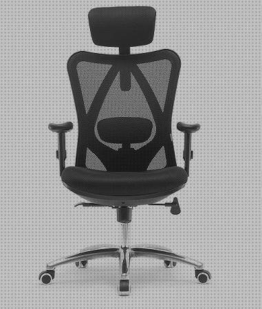 Review de silla ergonómica la mejor y mas barata