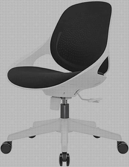Review de silla ergonómica ligera de plastico