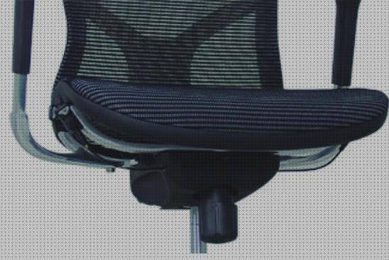Review de silla ergonómica lumbalgia