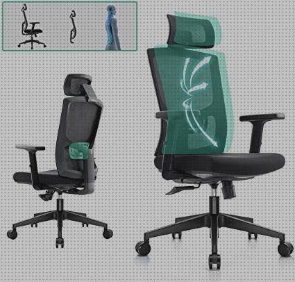 Las mejores marcas de reposacabezas ergonómico silla ergonómica oficina con reposacabezas