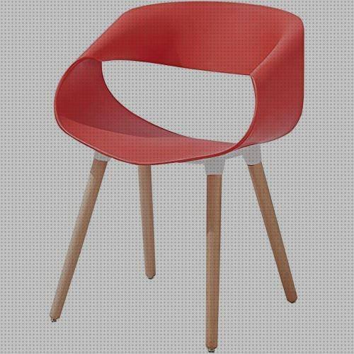 Review de silla ergonómica pvc salon