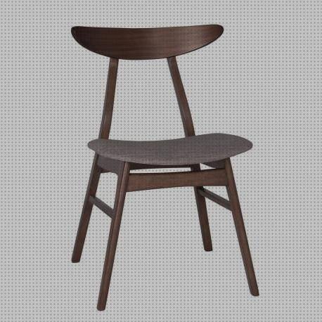 Las mejores mesa ergonómica p64 hamaca ergonómica nuna teclado ergonómico versionespañol silla ergonómica salma 40