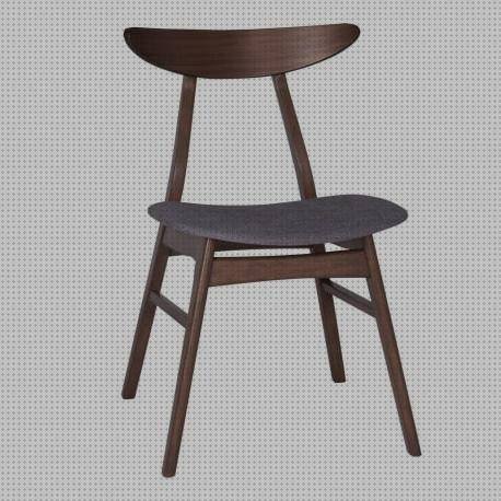 Opiniones de mesa ergonómica p64 hamaca ergonómica nuna teclado ergonómico versionespañol silla ergonómica salma 40