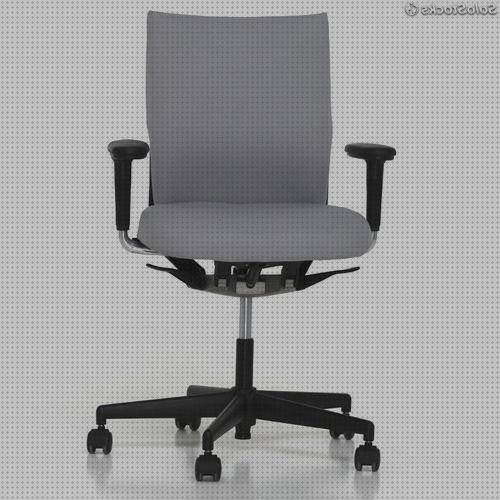 Las mejores marcas de silla ergonómica vitra