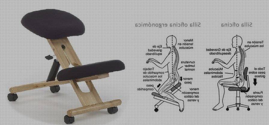 Las mejores oficinas balancines silla oficina ergonómica madera