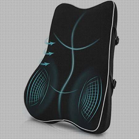 ¿Dónde poder comprar silla despacho ergonómica sillas silla oficina ergonómicas dolor espalda?