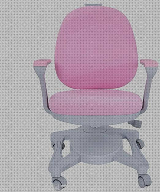 ¿Dónde poder comprar infantiles balancines sillas de escritorio infantiles ergonómicas?