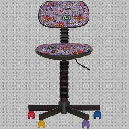 ¿Dónde poder comprar sillas ergonómicas sillas sillas ergonómicas altura asiento minimo 60 cm?