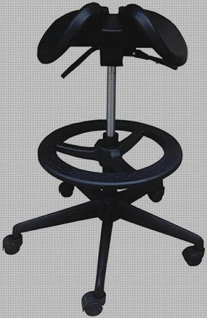 Review de sillas ergonómicas de pie