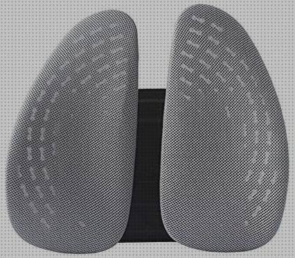 Las mejores marcas de ergonómicos balancines silla ergonómica doble apoyo