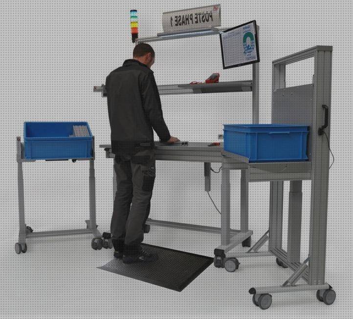 Análisis de las 27 mejores Sillas Ergonómicas Trabajos Talleres