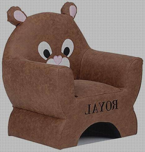 Los mejores 15 Sillon Cómodo De 58 Cm De Ancho