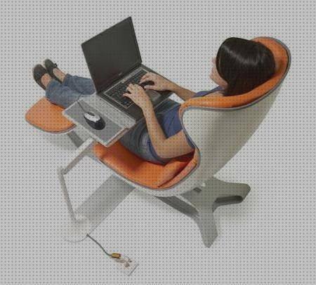 Review de sillón ergonómico ordenador portátil