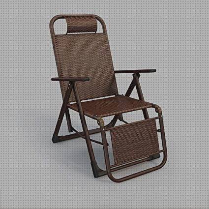 Opiniones de los 37 mejores Sillones Ergonómicos Respaldos Regulables