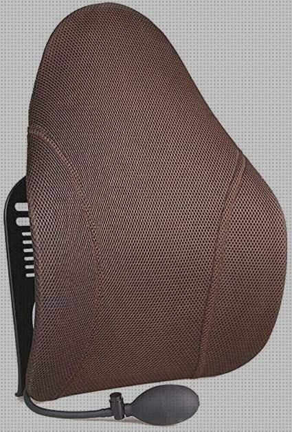 Los 18 Mejores Sillon Oficina Con Espalda Ergonómica Esqueleto Respaldo