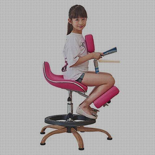 Las mejores marcas de sillones sillones ergonómicas y ortopedicas