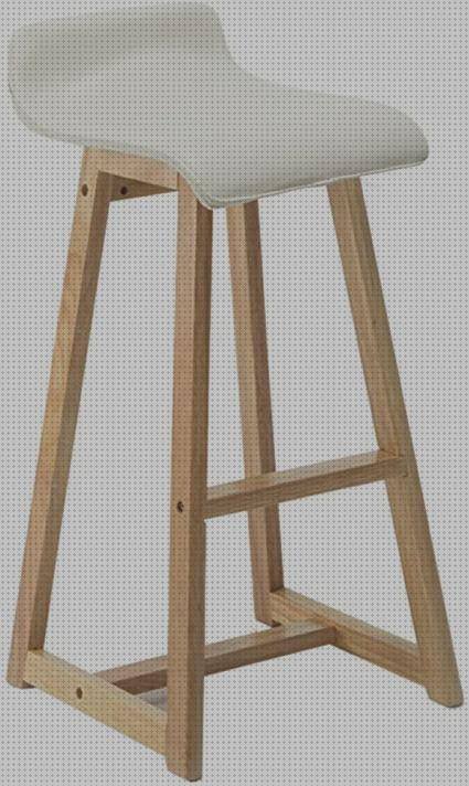 Las mejores sillones sillones ergonómicos de madera