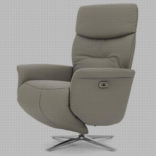 Las mejores marcas de sillones sillones ergonómicos de respaldo reclinable